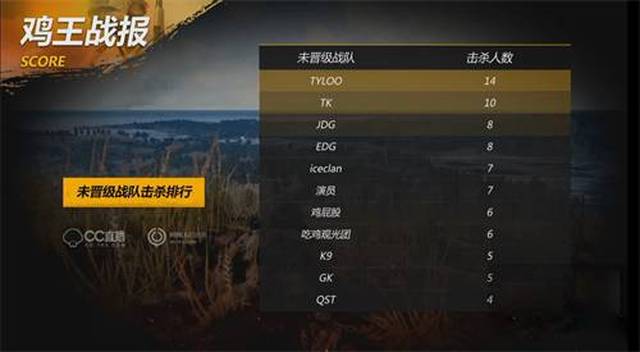 許多人認為