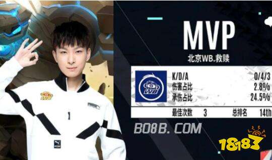 同时也证明 同时也证明