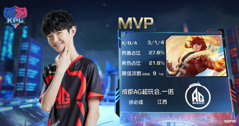 场能力上明 场能力上明