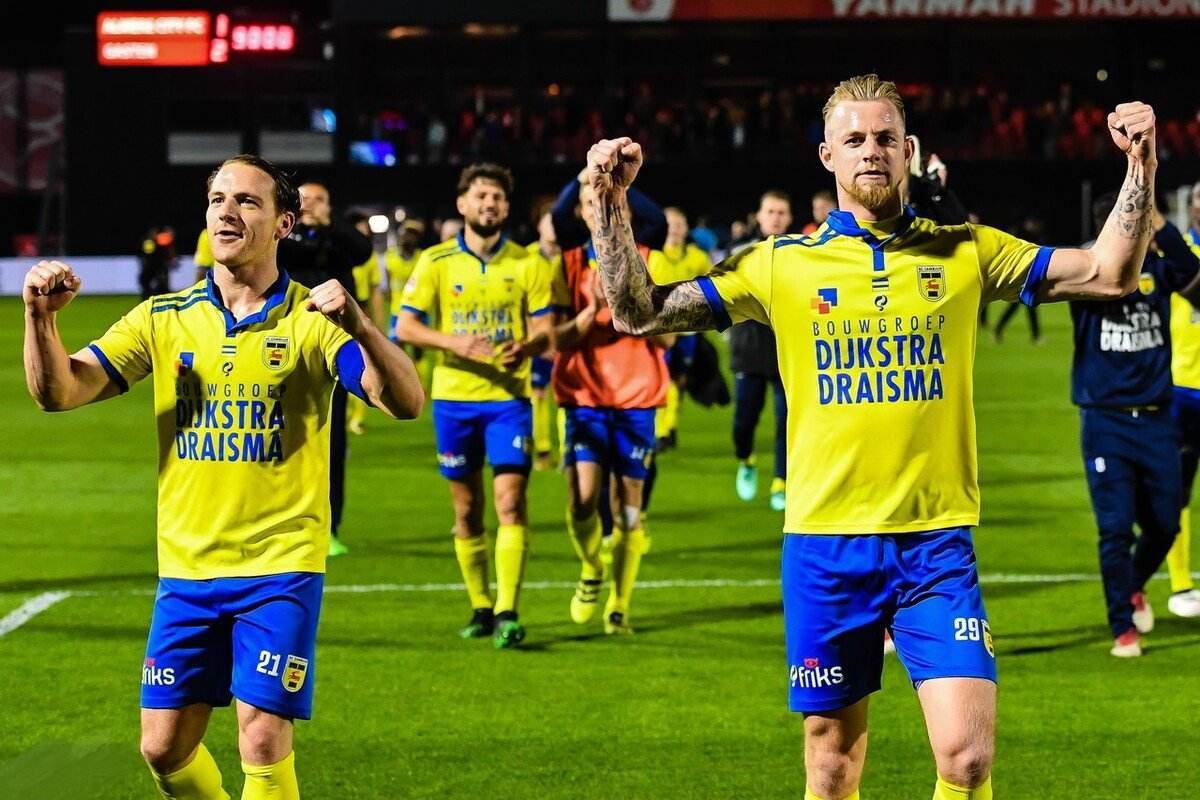 競爭異常激 競爭異常激