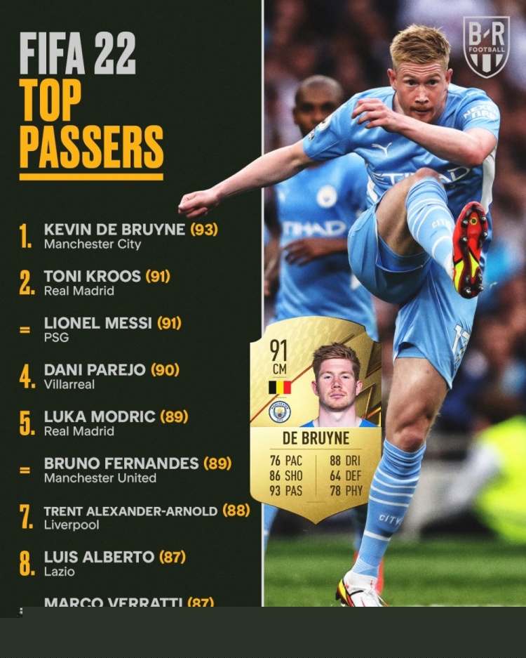 范围纪律与 范围纪律与